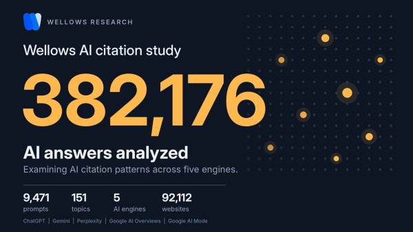 Wellows Publishes AI Citation Study Based on 9,471 Prompts
