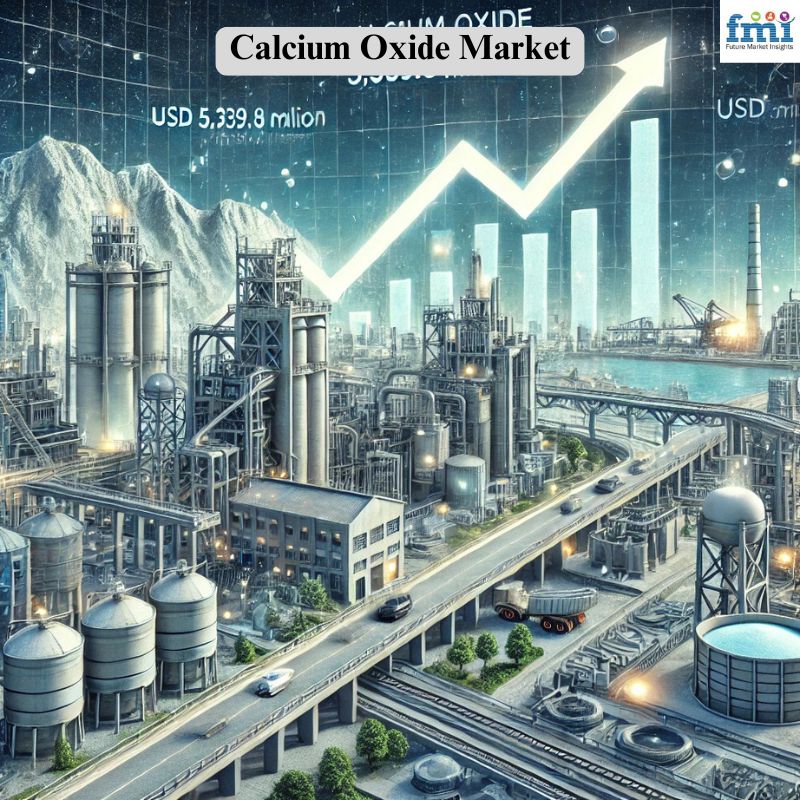 Calcium Oxide Market