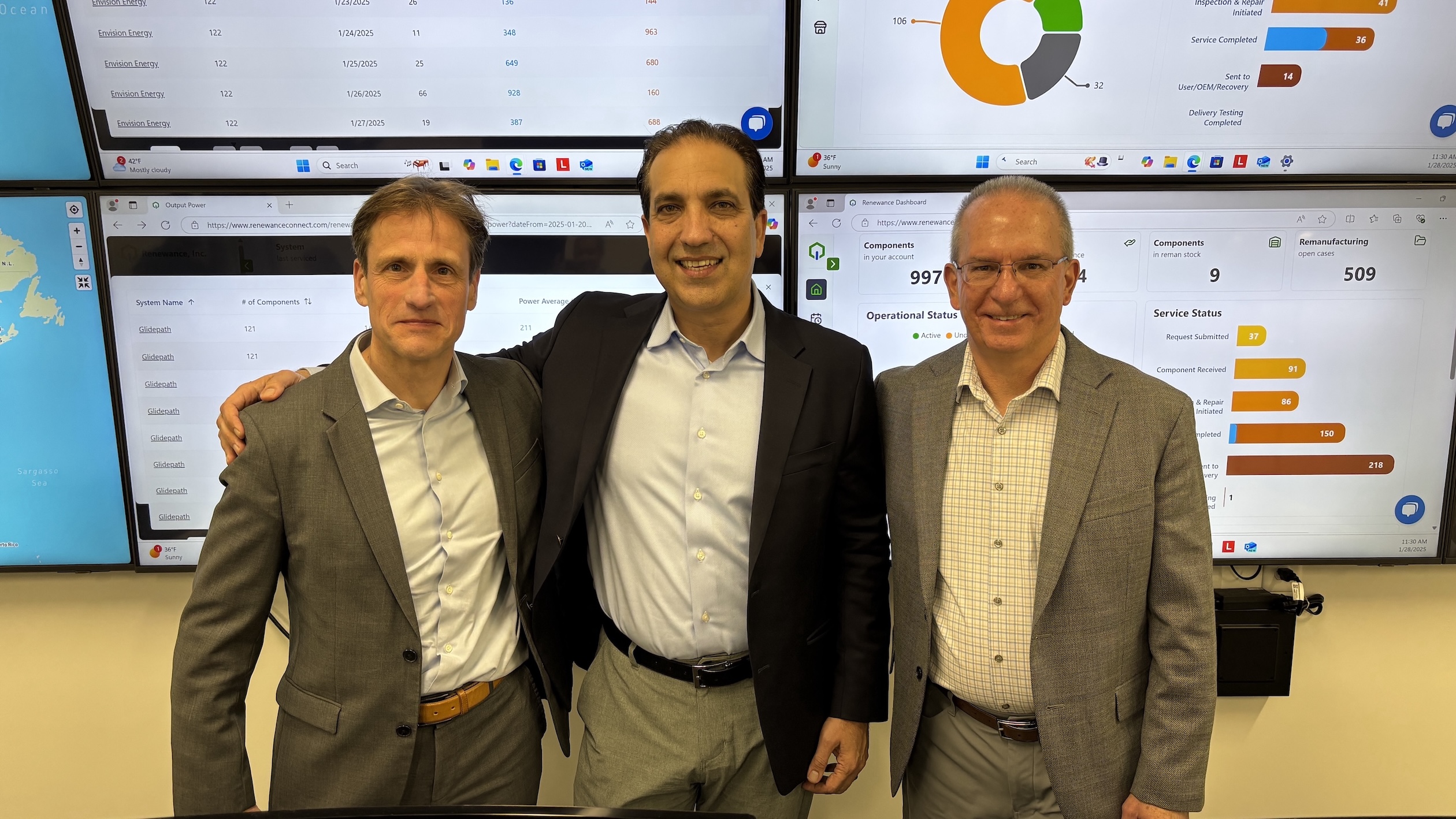 Renewance Inc. Revolutionizes Battery Asset Management with Opening of Remote Monitoring Center