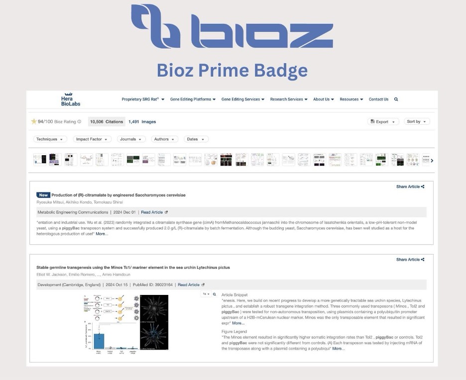 Bioz Prime Badge